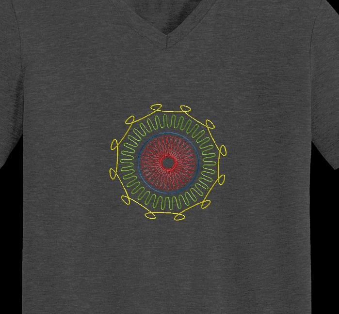 mandala 3